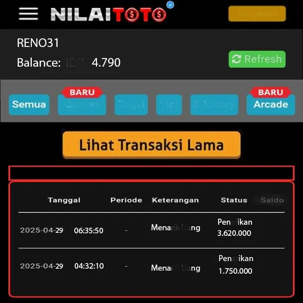NILAITOTO Masuk Resmi 2026 Aplikasi